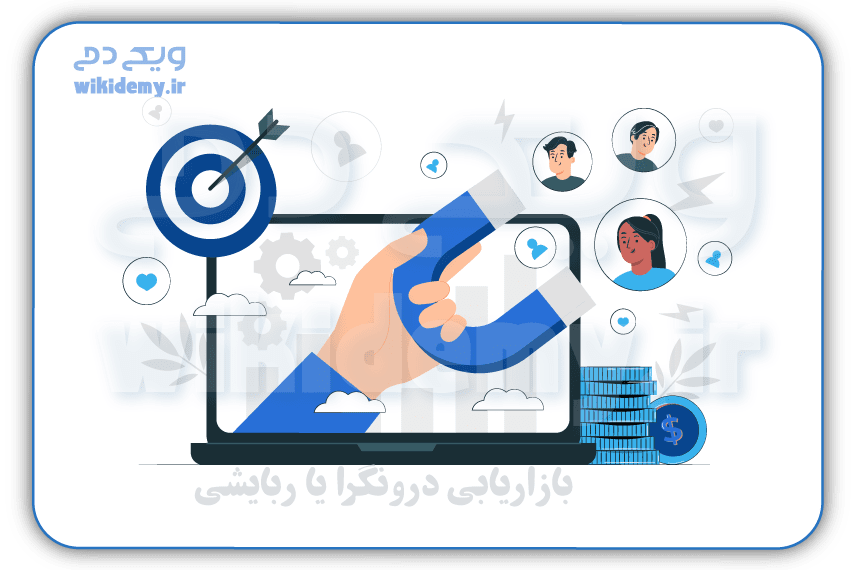 بازاریابی درونگرا یا ربایشی چیست؟ تمامی نکات Inbound Marketing