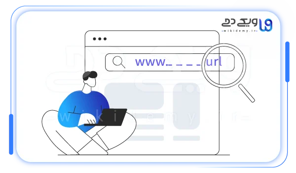 تصویر گرافیکی برای بیان اینکه URL صفحات چه نقشی در سئو ی کل سایت دارد و درکل چیست