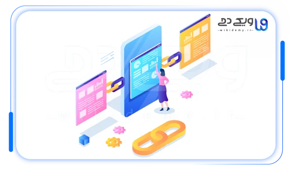 انواع بک لینک ها