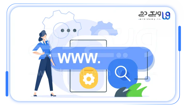 عکس گرافیکی برای اصول انتخاب کردن زبان URL ها 