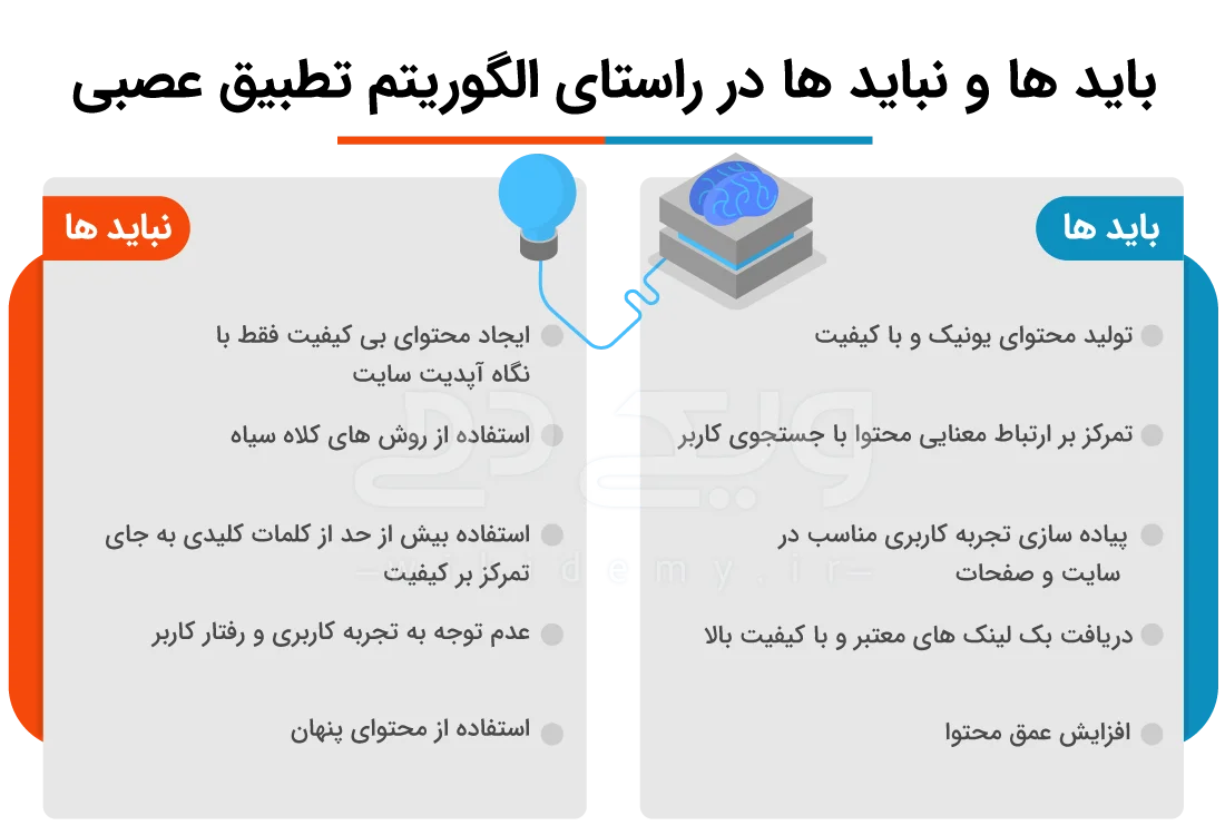بایدها و نبایدهای الگوریتم تطبیق عصبی 