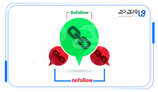 تفاوت لینک های dofollow و nofollow