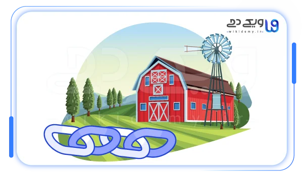 راه های پیشگیری نجات از لینک فارم