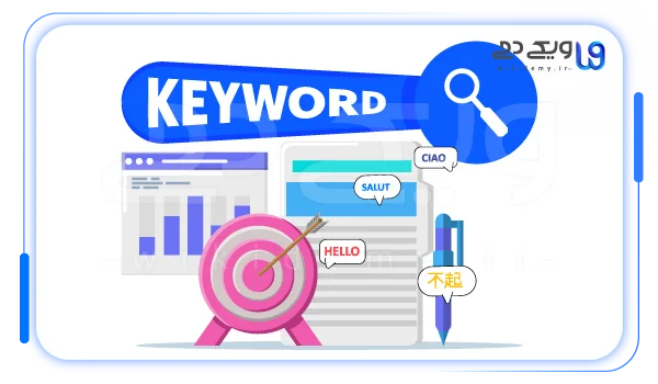 روش تحقیق کلمه کلیدی برای هر زبان