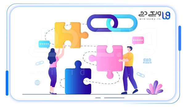 لینک داخلی بین صفحات زبان اصلی و بین نسخه های ترجمه شده