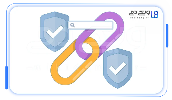 لینک سازی معکوس از صفحات قدیمی به جدید