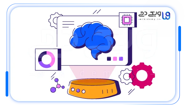 مقایسه الگوریم تطبیق عصبی با روش های سنتی و رتبه بندی