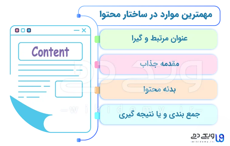 مهمترین موارد در ساختار محتوا