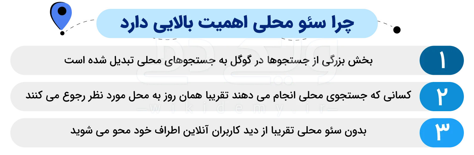 سئو محلی(local seo) چیست؟تمامی نکات و استراتژی های لوکال سئو