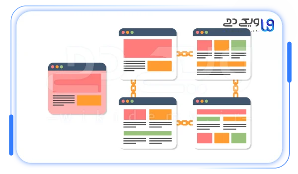 چرا صفحات یتیم به وجود می آیند
