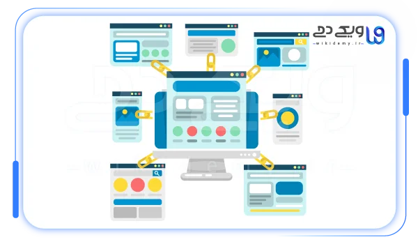 چگونه از بوجود آمدن صفحات یتیم جلوگیری کینم