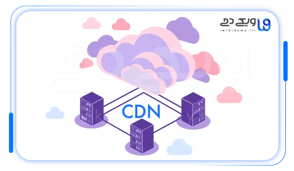 استفاده از CDN