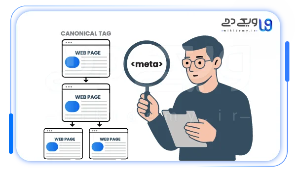 استفاده درست از Canonical برای جلوگیری از محتوای تکراری