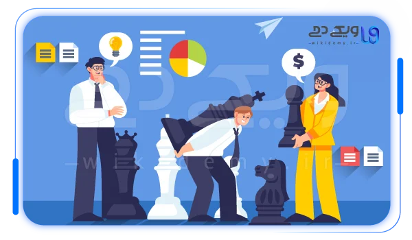 انتخاب استراتژی بیدینگ