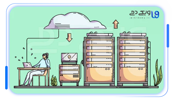 فاکتورهای مربوط به سرور و هاست