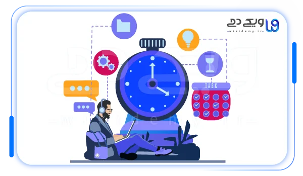 زمان داخل صفحه