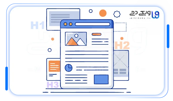ساختار عنوان ها H1H2H3