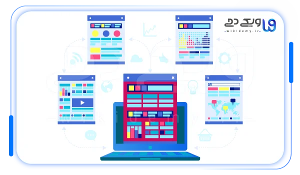 لینک دهی از صفحات رتبه دار