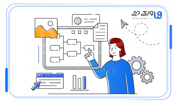 نشانه گذاری ساختاری و اسکیما (Schema Markup)