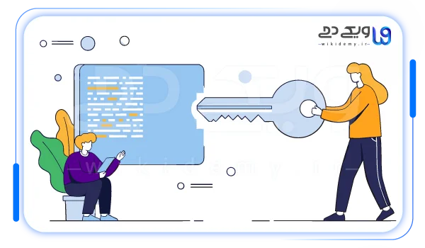وجود کلمه کلیدی در یو آر ال