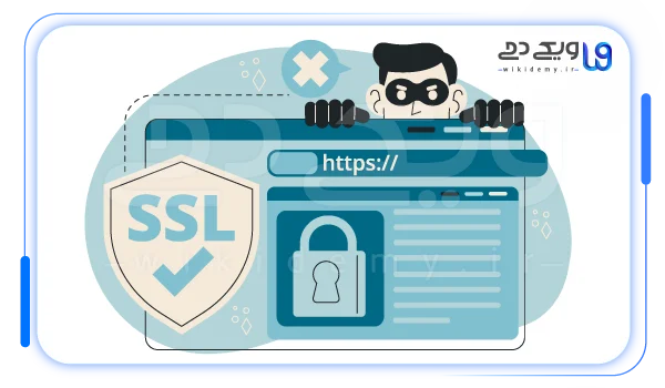 HTTPS چگونه کار میکند؟
