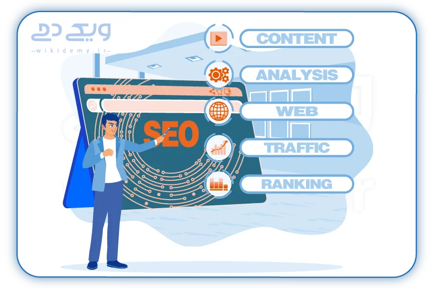 اصطلاحات سئو ؛ معرفی ساده مفاهیم رایج سئو