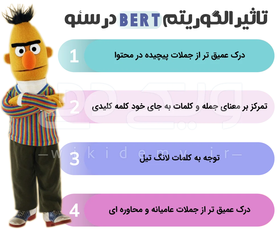 تاثیر الگوریتم bert در سئو
