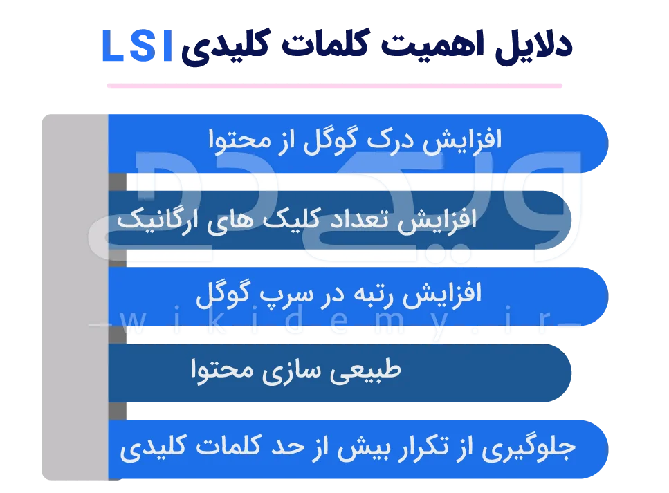دلایل اهمیت کلمات کلیدی LSI