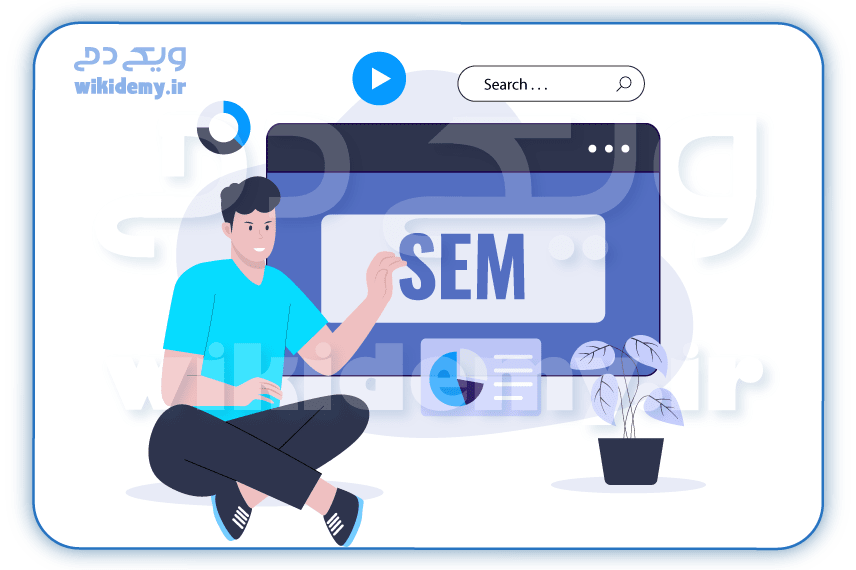 SEM یا بازاریابی موتور جستجو چیست؟