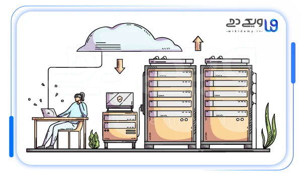 مدیریت دیتاست عظیم