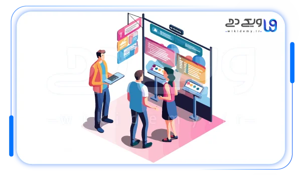 نمایش محتوای مرتبط برای نگه داشتن بازدیدکنندگان