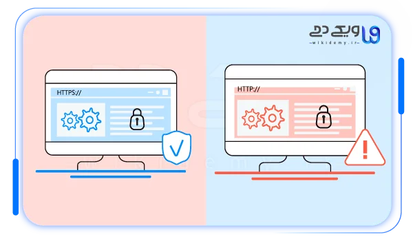 چطور سایت را HTTPS کنیم