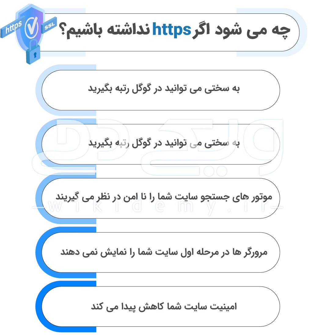 چه میشود اگر https نداشته باشیم